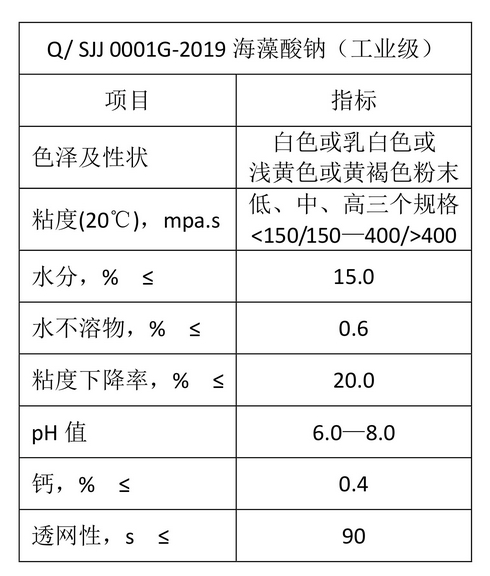 海藻酸钠 - 工业级海藻酸钠