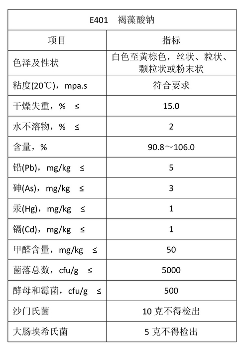 海藻酸钠 - 食品级海藻酸钠 海藻酸钠 - 食品级海藻酸钠