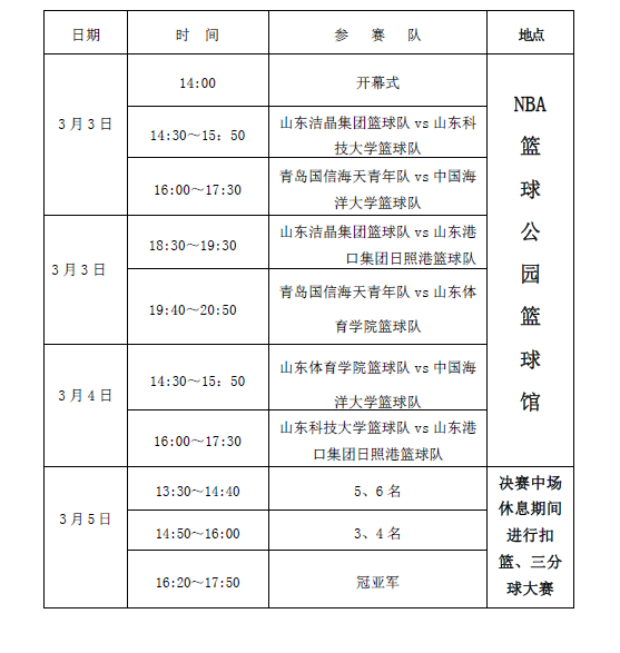 即将开赛!第三届“华体网在线登录入口杯”篮球邀请赛 即将开赛!第三届“华体网在线登录入口杯”篮球邀请赛