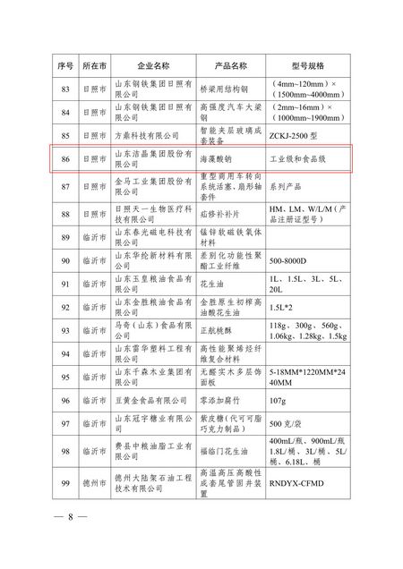山东华体网在线登录入口集团海藻酸钠产品入选2023年“山东制造·齐鲁精品”名单 山东华体网在线登录入口集团海藻酸钠产品入选2023年“山东制造·齐鲁精品”名单