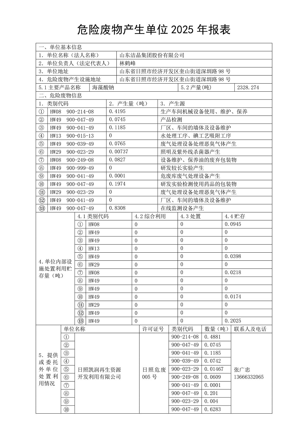 危险废物产生单位2025年报表01
